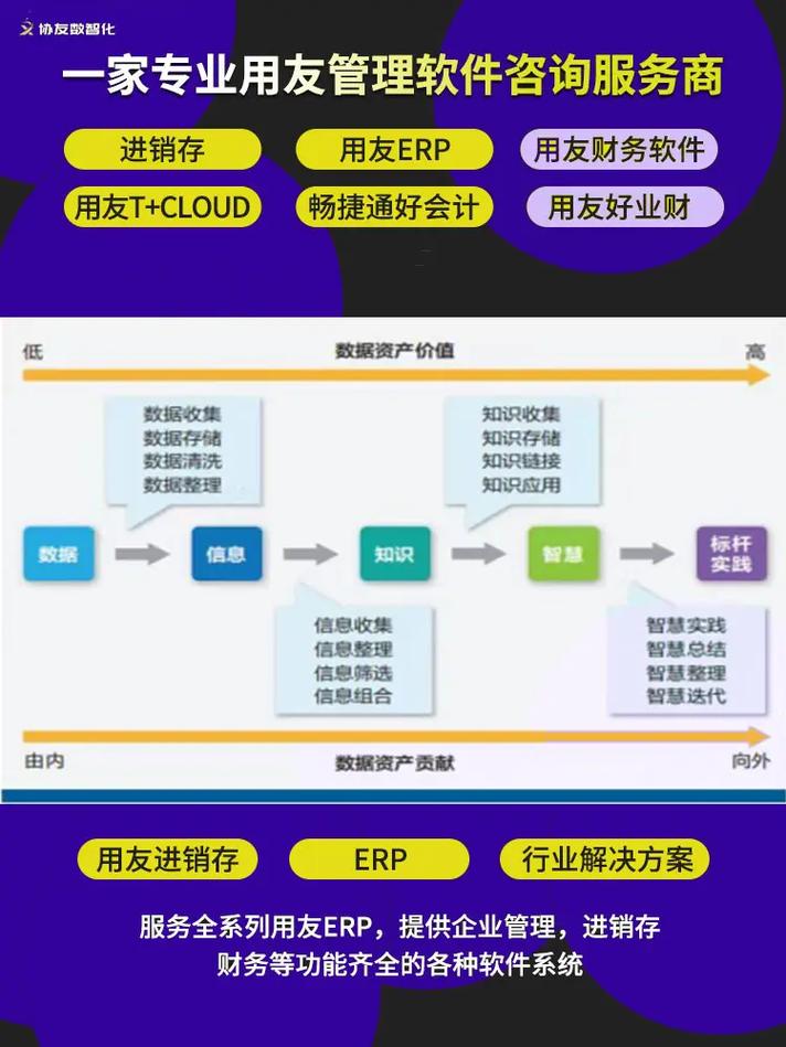 u9是什么系统？什么是u系列？-第5张图片-优品飞百科