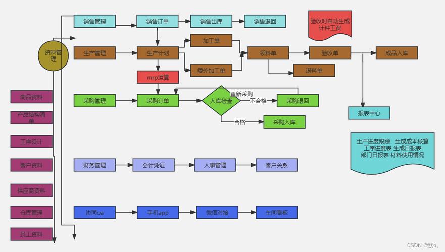u9是什么系统？什么是u系列？-第6张图片-优品飞百科