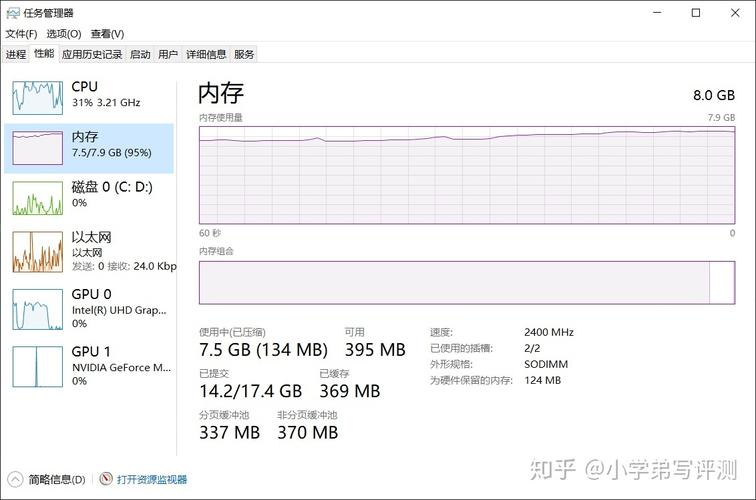 内存频率怎么调低，如何把内存频率调高？-第5张图片-优品飞百科