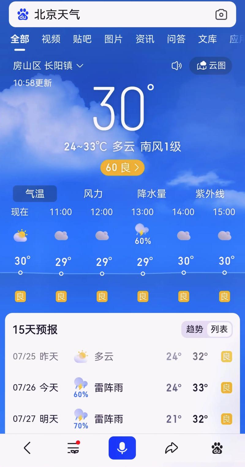 朝天天气预报？朝天天气预报一周天气？-第3张图片-优品飞百科