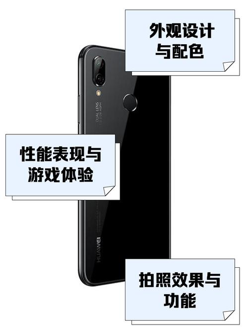 华为nova3e快充多少w，nova3e支持快充么-第5张图片-优品飞百科