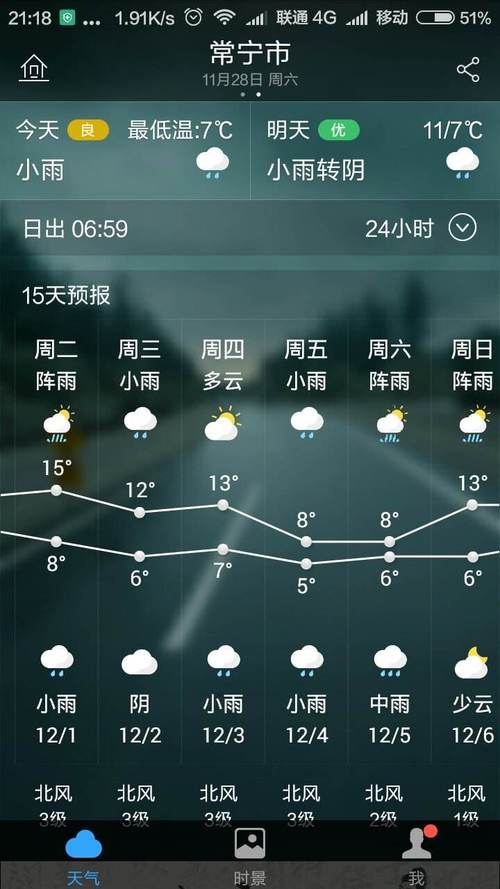 山东德州乐陵天气预报，山东德州乐陵天气24小时预报？-第3张图片-优品飞百科