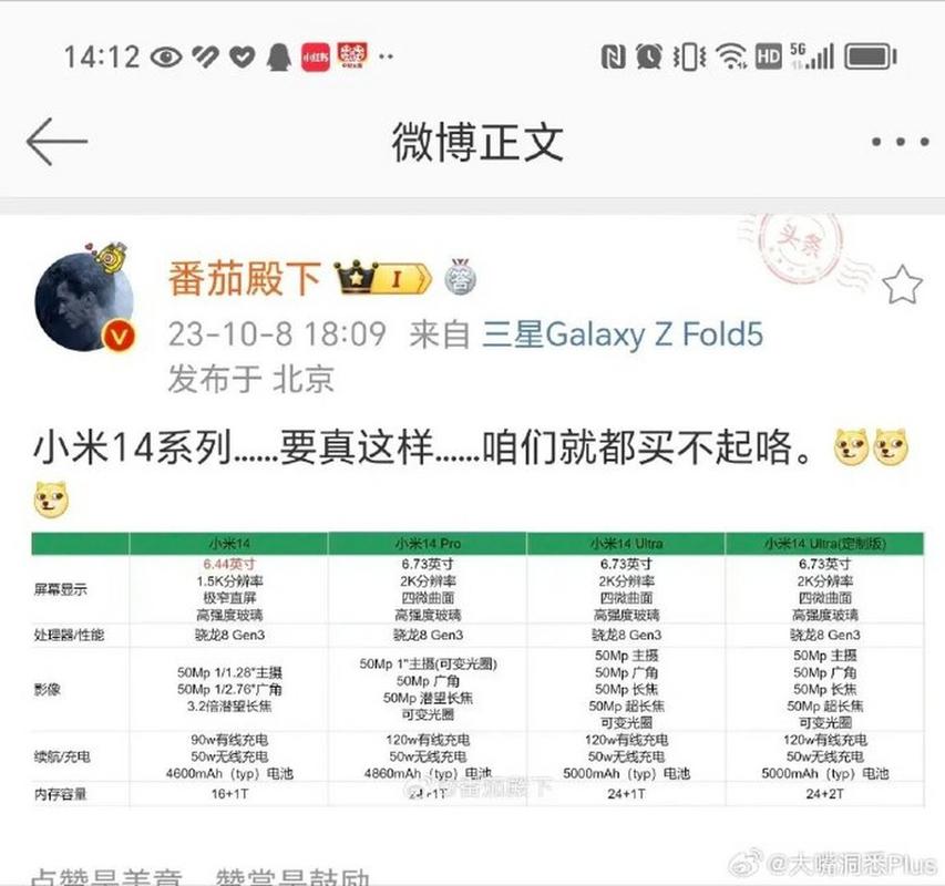 amd最新cpu费用？amd cpu费用走势？-第4张图片-优品飞百科