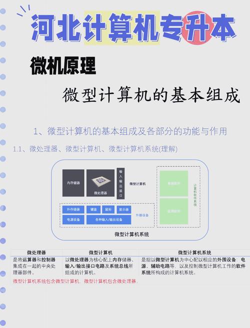 联想微型计算机怎么开机，联想微型计算机怎么开机使用-第3张图片-优品飞百科