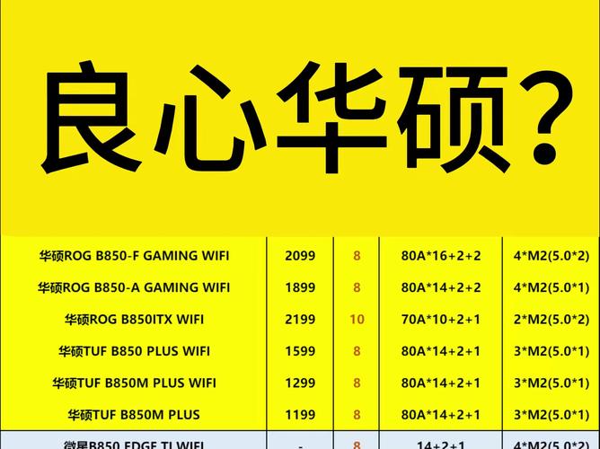 华硕好还是微星好？华硕好还是微星好一点？-第2张图片-优品飞百科