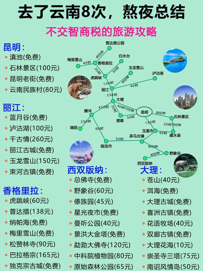 鲁甸县天气预报,鲁甸的天气-第4张图片-优品飞百科 鲁甸县天气预报,鲁甸的天气-第4张图片-优品飞百科