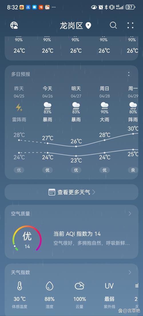 今天深圳天气预报，深圳天气小时预测-第3张图片-优品飞百科