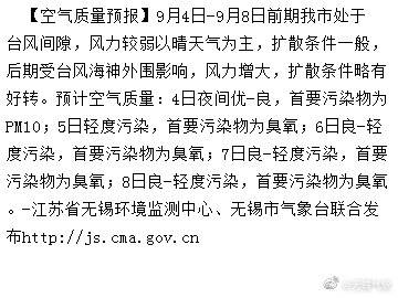 宜兴市天气预报，宜兴市天气预报一周？-第1张图片-优品飞百科