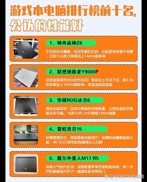 笔记本电脑排名前十名游戏，笔记本大型游戏排名-第3张图片-优品飞百科