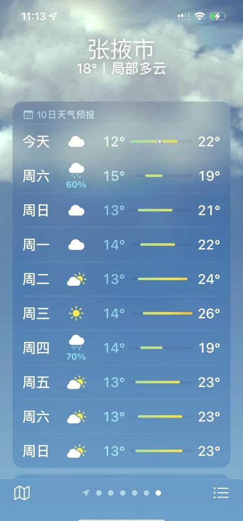 西宁明日天气预报，西宁明日天气情况？