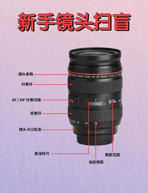 数码相机镜头坏了能修吗，数码相机镜头坏了能修吗多少钱？-第3张图片-优品飞百科