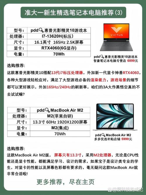 笔记本电脑一般买多大尺寸合适，笔记本电脑应该买多大尺寸-第2张图片-优品飞百科