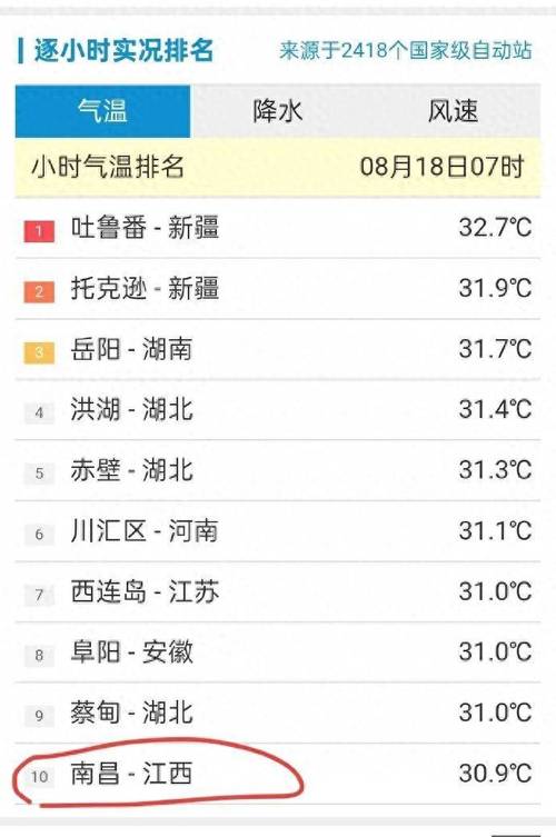 南昌天气预报一周7天？南京天气预报一周7天？-第2张图片-优品飞百科