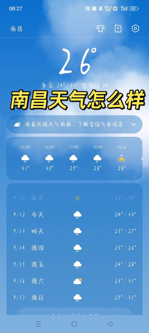 南昌天气预报一周7天？南京天气预报一周7天？-第3张图片-优品飞百科