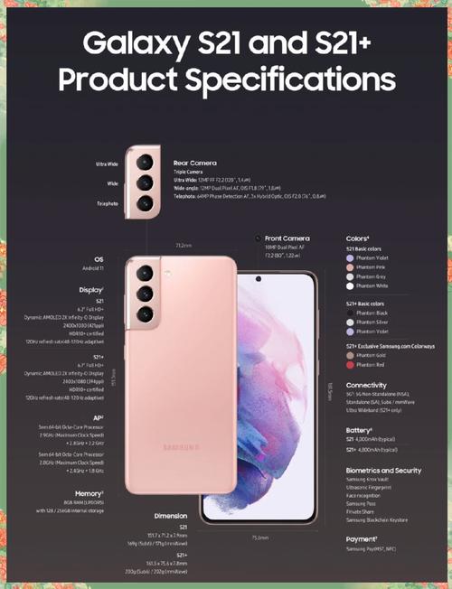 三星各系列有什么区别，三星的系列哪个好-第2张图片-优品飞百科