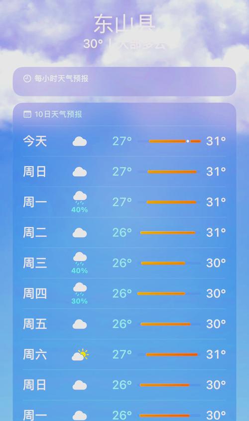 天气预报漳州？天气预报漳州长泰？-第3张图片-优品飞百科