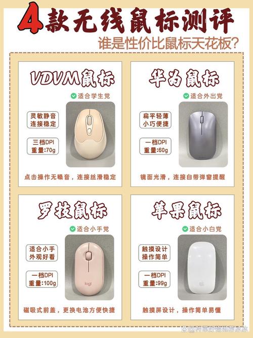 鼠标费用高低有什么区别，鼠标贵贱有什么区别？-第2张图片-优品飞百科