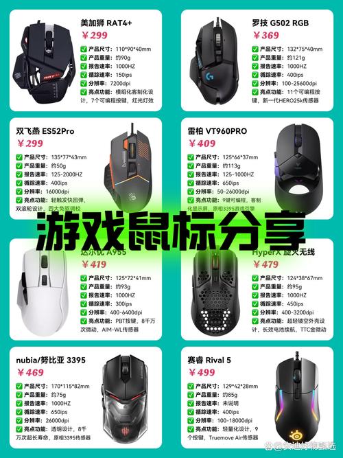 鼠标费用高低有什么区别，鼠标贵贱有什么区别？-第3张图片-优品飞百科