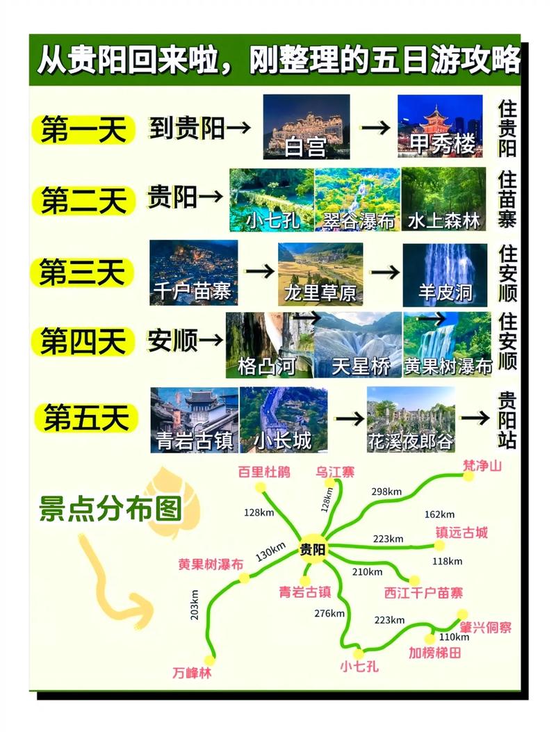贵阳修文天气预报？贵阳市气象预报？-第3张图片-优品飞百科