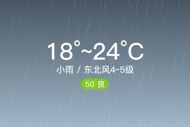 烟台栖霞市天气预报，烟台天气栖霞天气-第2张图片-优品飞百科