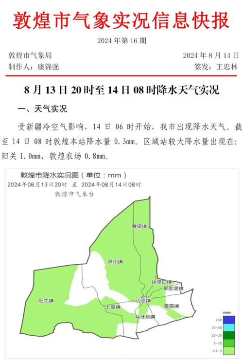 天气预报敦煌，天气预报敦煌莫高窟？-第3张图片-优品飞百科
