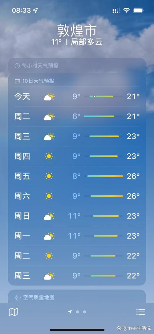 天气预报敦煌，天气预报敦煌莫高窟？-第4张图片-优品飞百科