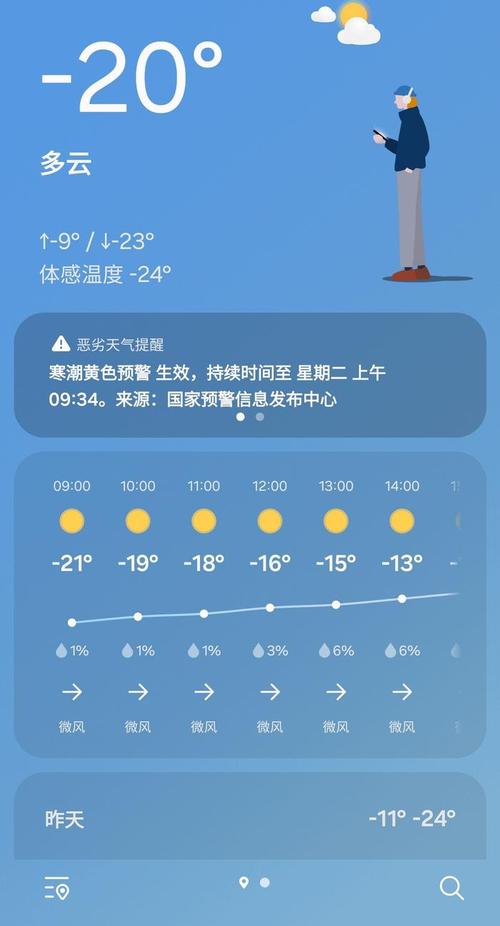 阳新一周天气预报，阳新最近一周天气预报-第5张图片-优品飞百科