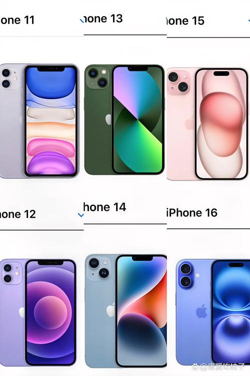 苹果11跟12区别，苹果11跟12区别在哪里？-第5张图片-优品飞百科