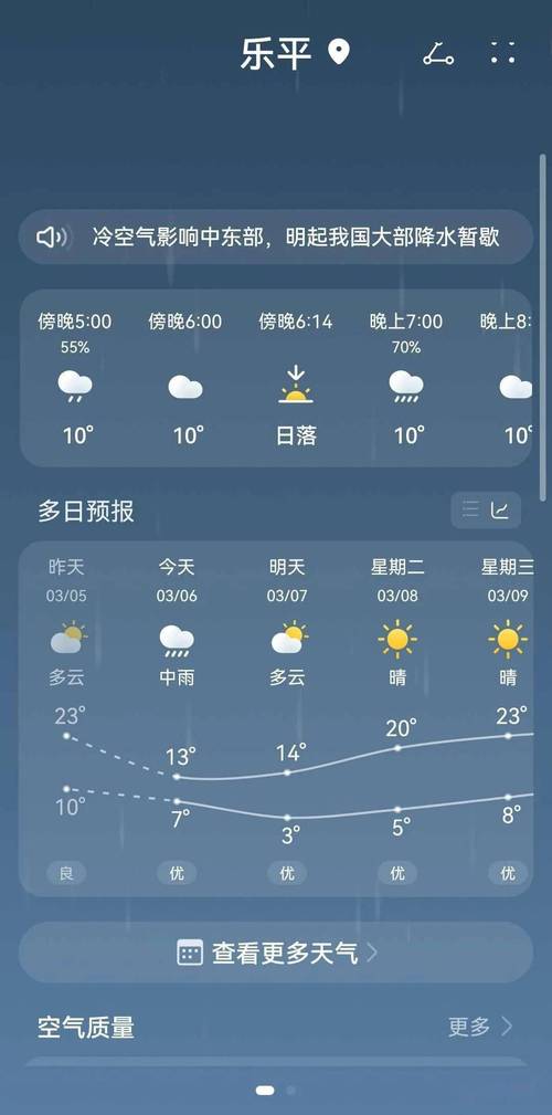 乐平未来15天天气预报，乐平未来三天天气？-第2张图片-优品飞百科