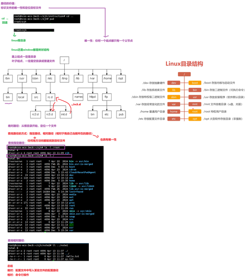 应用程序里的指令可以分成什么以及用于向操作系统请求的简单介绍-第3张图片-优品飞百科