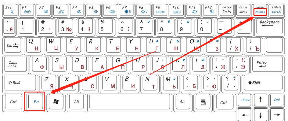 电脑右侧小键盘怎么开，电脑右面的小键盘-第1张图片-优品飞百科