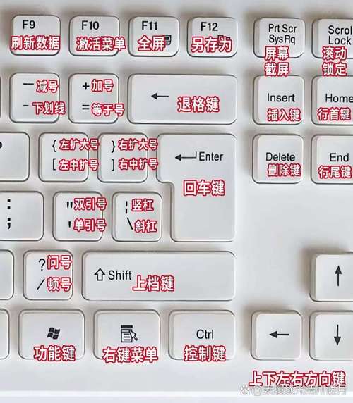 电脑右侧小键盘怎么开，电脑右面的小键盘-第3张图片-优品飞百科