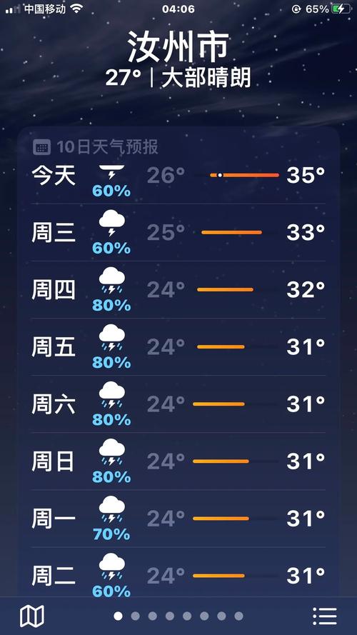 河南洛阳十天天气预报，河南洛阳十天天气预报详情？-第3张图片-优品飞百科
