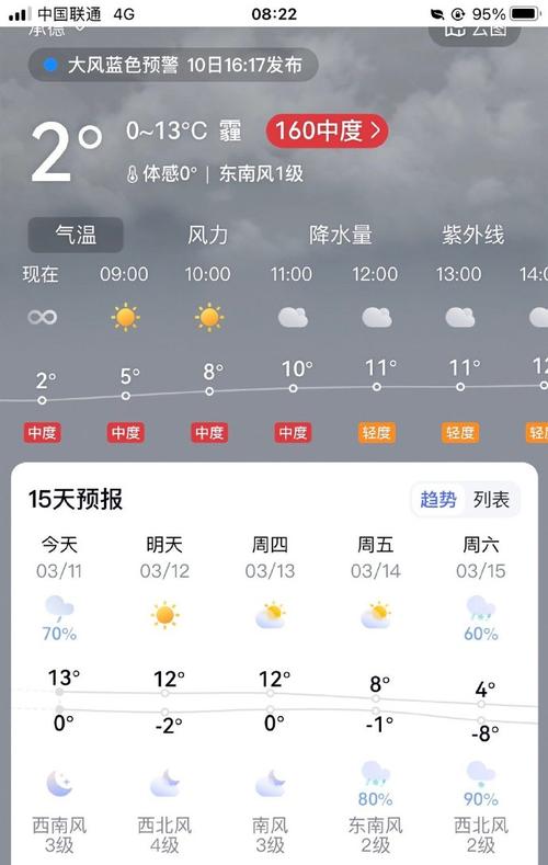 河北省邯郸市天气预报，河北省邯郸市天气预报下载-第3张图片-优品飞百科