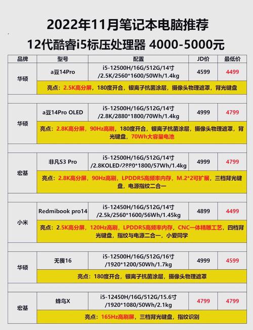 世界上最贵的电脑配置多少钱？全球最贵的电脑配置？-第3张图片-优品飞百科