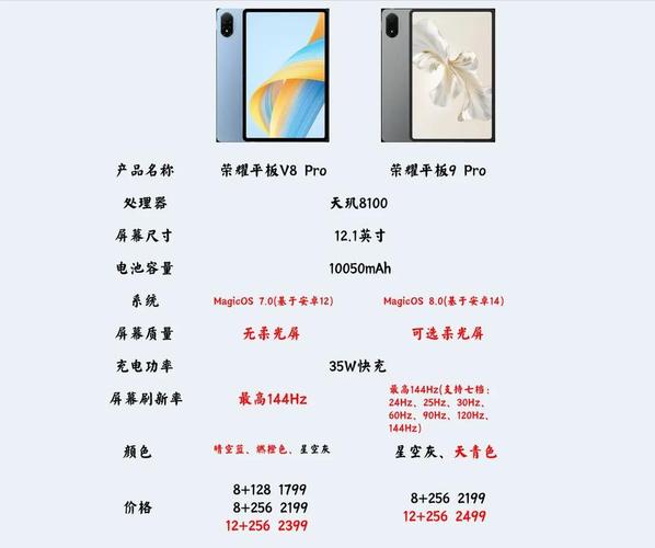 华为9x怎么样值得买吗，华为9x值不值得购买？-第6张图片-优品飞百科