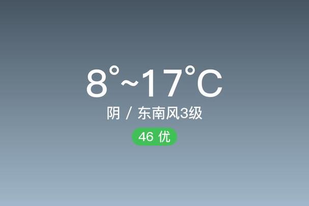 天气预报兴义，天气预报兴义15天查询结果？-第4张图片-优品飞百科