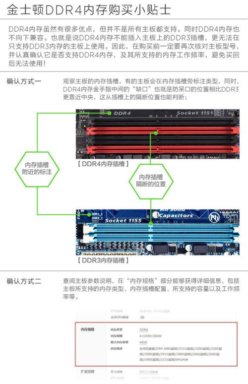 内存条能不能一张4g和一张8g，内存条可以一个4g一个16g吗？-第5张图片-优品飞百科