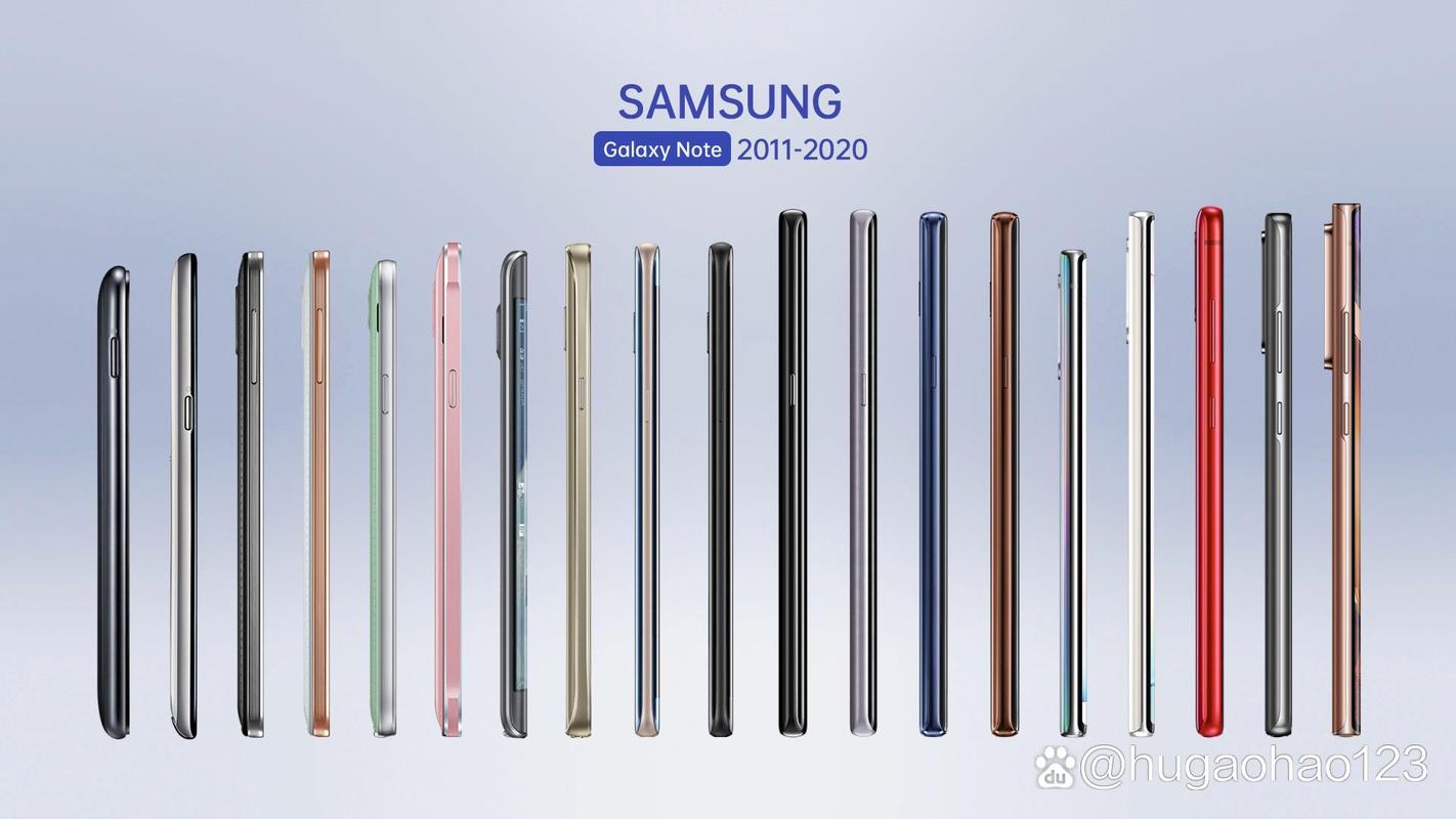 三星mega功能，三星megaplus？-第1张图片-优品飞百科