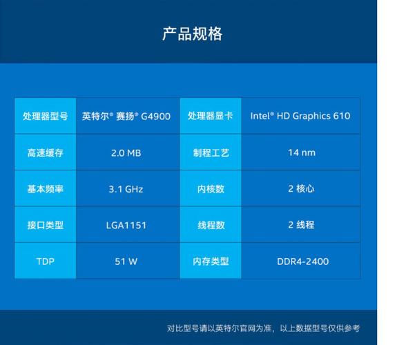 p8400性能相当于什么cpu，p8400cpu 哪年出的
