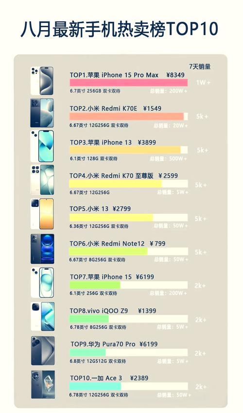 samsungnote10多少钱？galaxynote10+5g费用？-第2张图片-优品飞百科