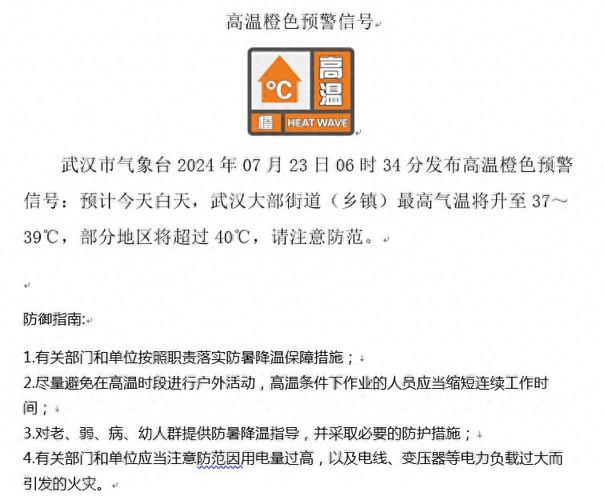 武昌天气预报，武汉天气预报？-第2张图片-优品飞百科