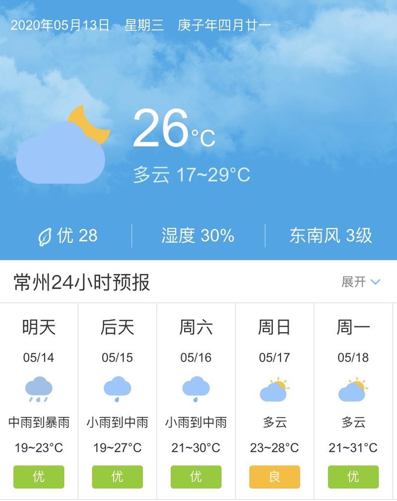 江苏省常州市天气预报？江苏省常州市天气预报24小时？-第3张图片-优品飞百科