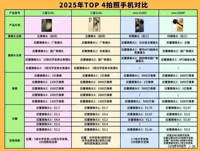 oppoa92s8+256多少钱，oppoa92s费用多少钱一台