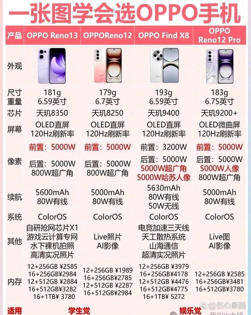 oppoa92s8+256多少钱，oppoa92s费用多少钱一台-第3张图片-优品飞百科