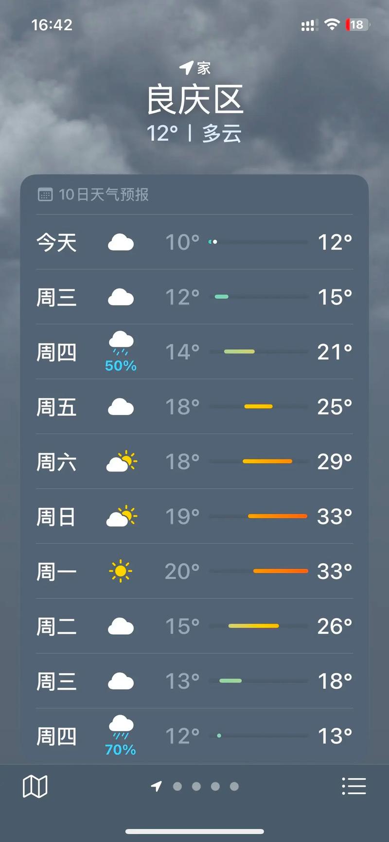 南宁15天天气预报，南宁15天天气预报查询-第1张图片-优品飞百科