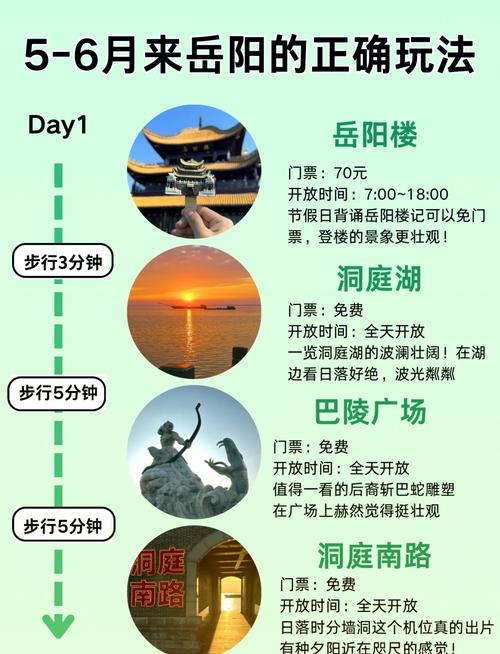 岳阳楼天气预报？岳阳楼天气预报今天？