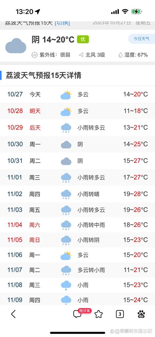 最近7天天气预报，石家庄最近7天天气预报-第3张图片-优品飞百科