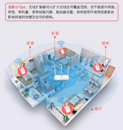 水星无线wifi设置方法，水星无线网络设置-第2张图片-优品飞百科