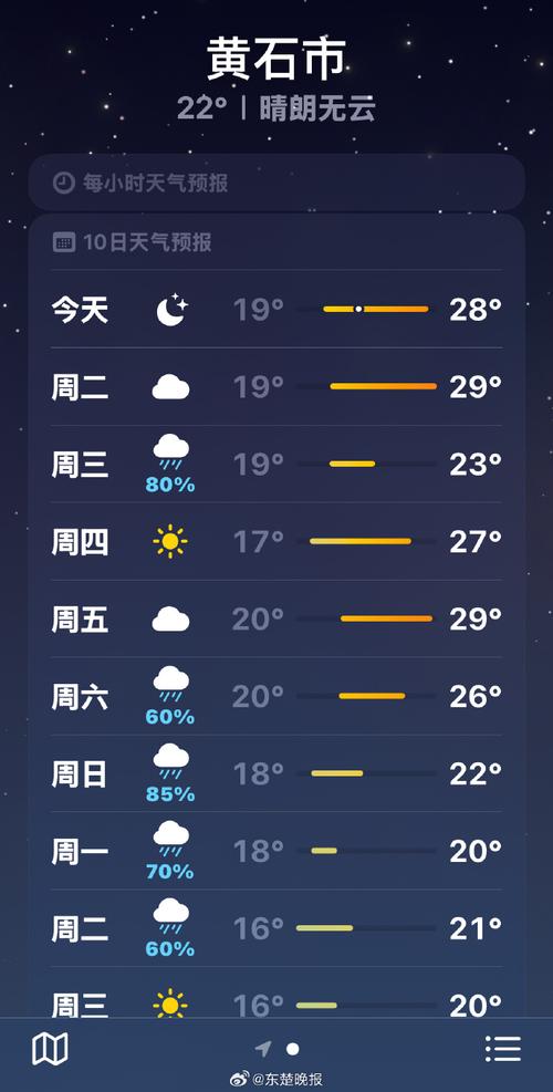 端午节天气预报，端午节天气预报地图？-第2张图片-优品飞百科